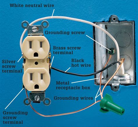 black wire no ground plug